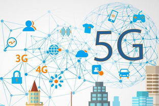工信部引領5G車聯網技術研發與驗證，加速智能交通新紀元